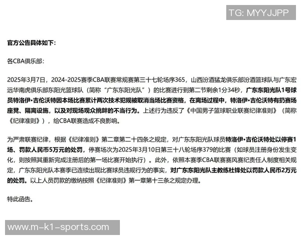 CBA重磅罚单揭晓杜锋因何原因被罚款两万元真相揭秘